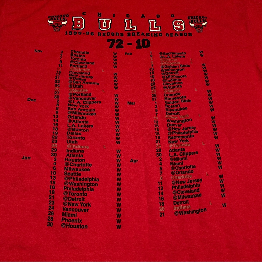 (SOLD) Chicago Bulls 1995-96 Record Breaking Year - Picture 4 of 6